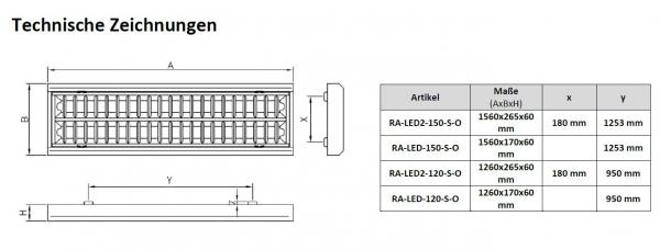 LED Pendel-Rasterleuchte 150cm 1-fl. BAP vorverdrahtet für LED Röhren T8 inkl. Abhängung 1,5m und transparentes Kabel 2m